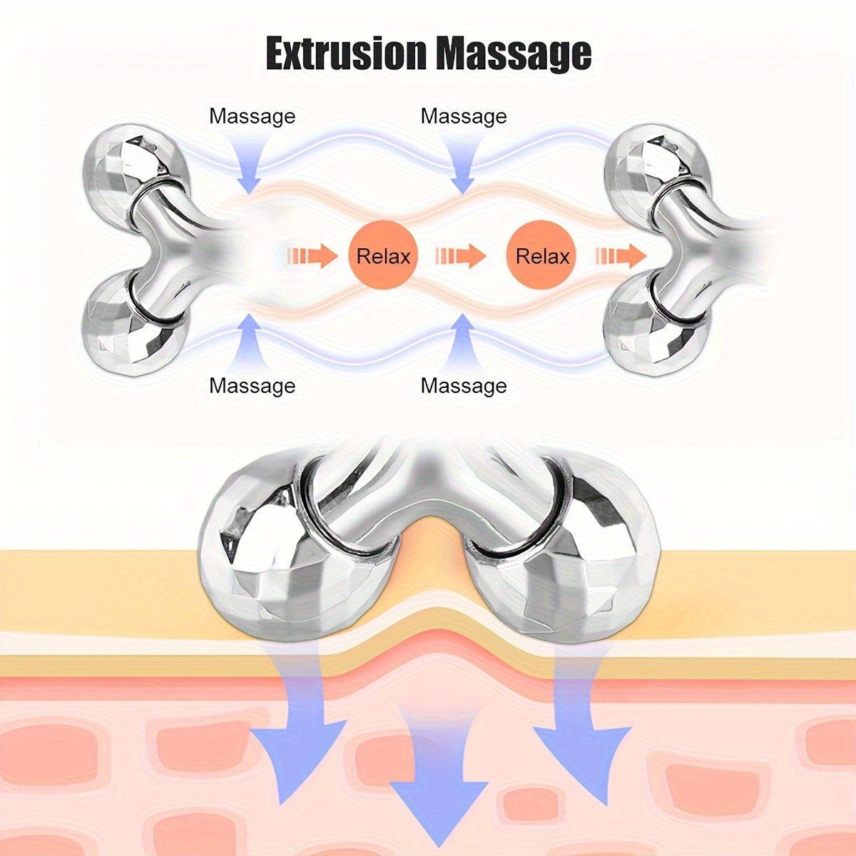 Masajeador Facial 3D