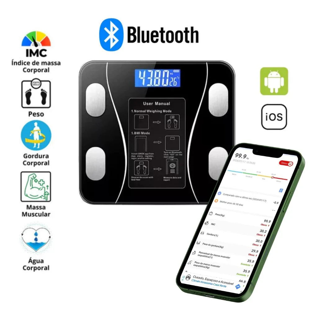 Báscula Digital de Medición Corporal con Bioimpedancia