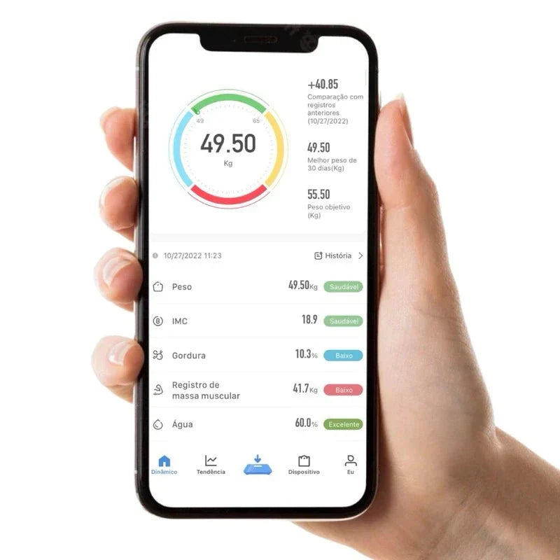 Báscula Digital de Medición Corporal con Bioimpedancia