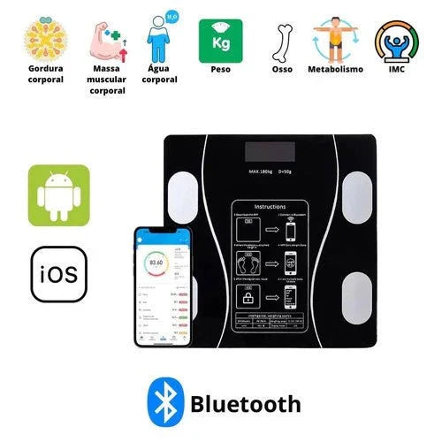 Báscula Digital de Medición Corporal con Bioimpedancia