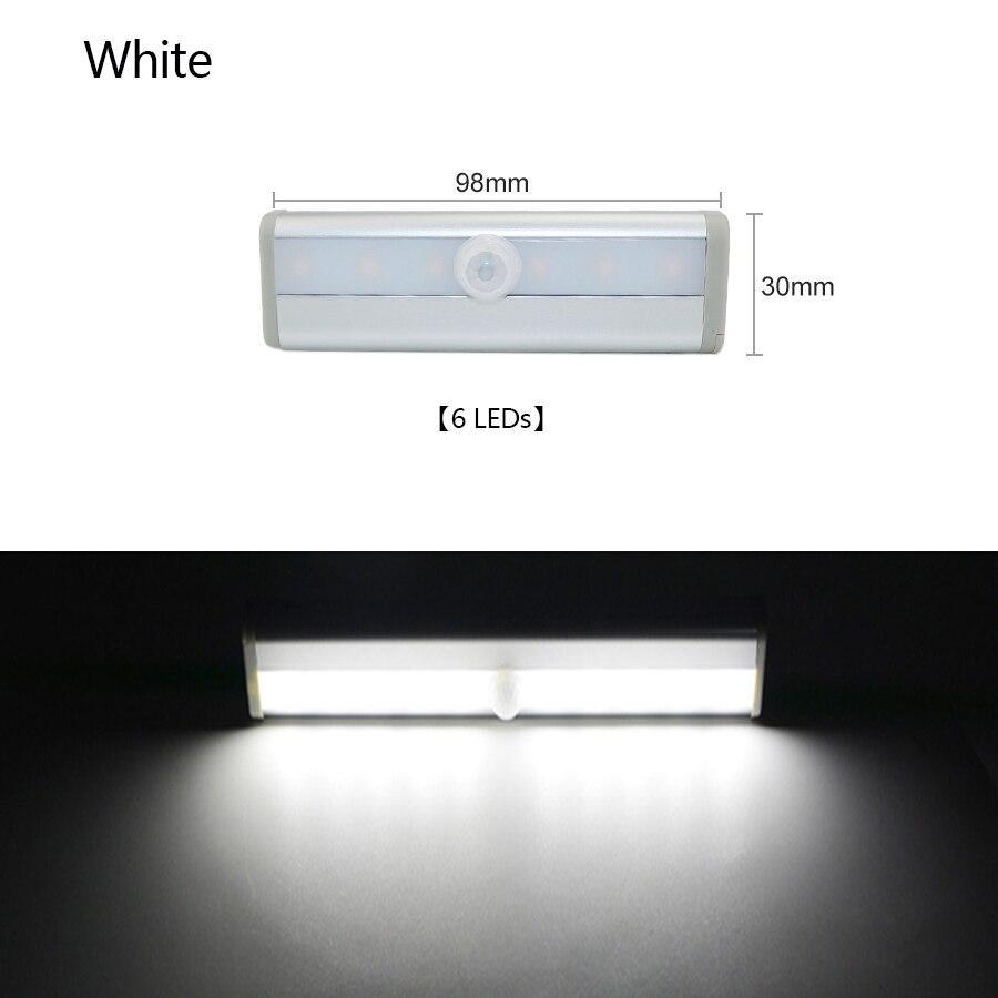 FQ Led - Luz Inteligente con Sensor de Movimiento