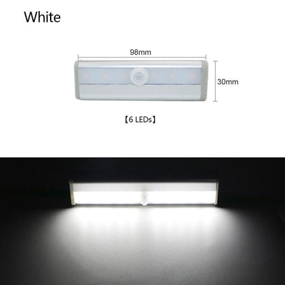 FQ Led - Luz Inteligente con Sensor de Movimiento