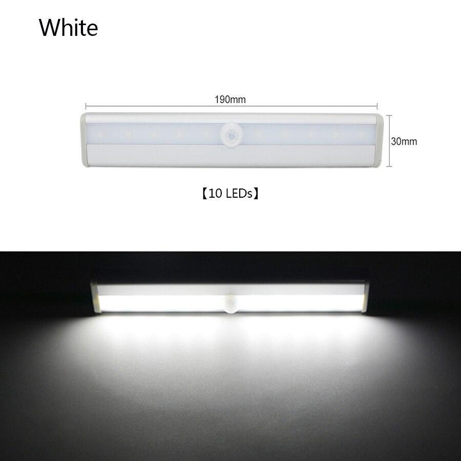 FQ Led - Luz Inteligente con Sensor de Movimiento