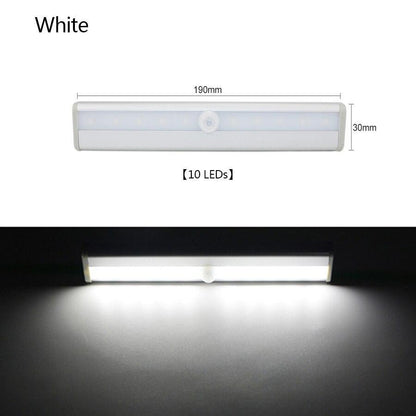 FQ Led - Luz Inteligente con Sensor de Movimiento