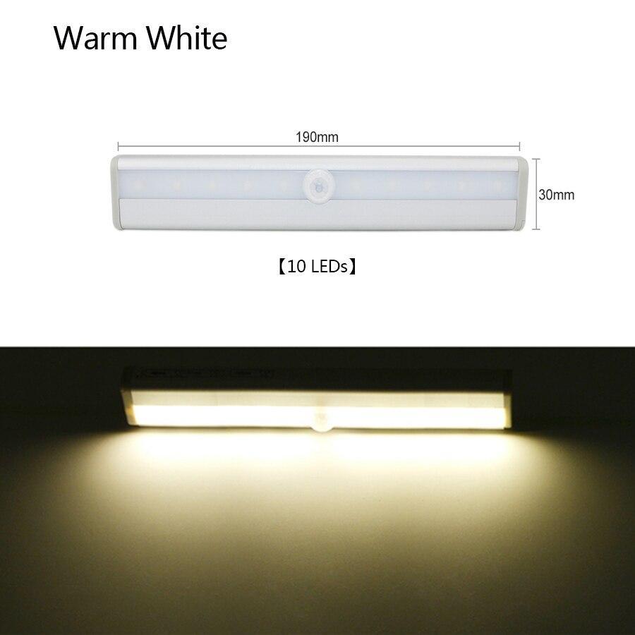 FQ Led - Luz Inteligente con Sensor de Movimiento