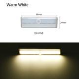 FQ Led - Luz Inteligente con Sensor de Movimiento