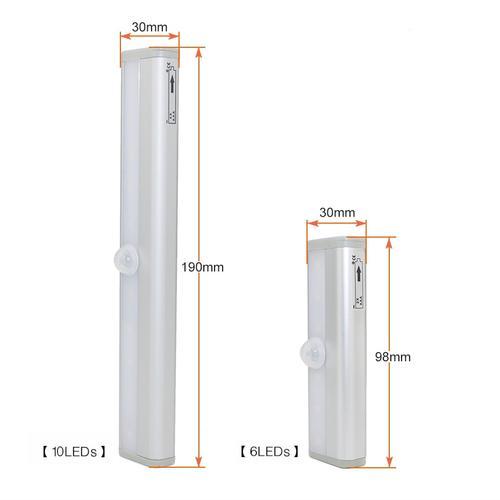 FQ Led - Luz Inteligente con Sensor de Movimiento