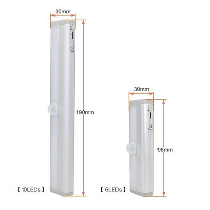 FQ Led - Luz Inteligente con Sensor de Movimiento