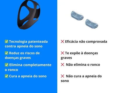 Máscara Para Apnea del Sueño - Healovia