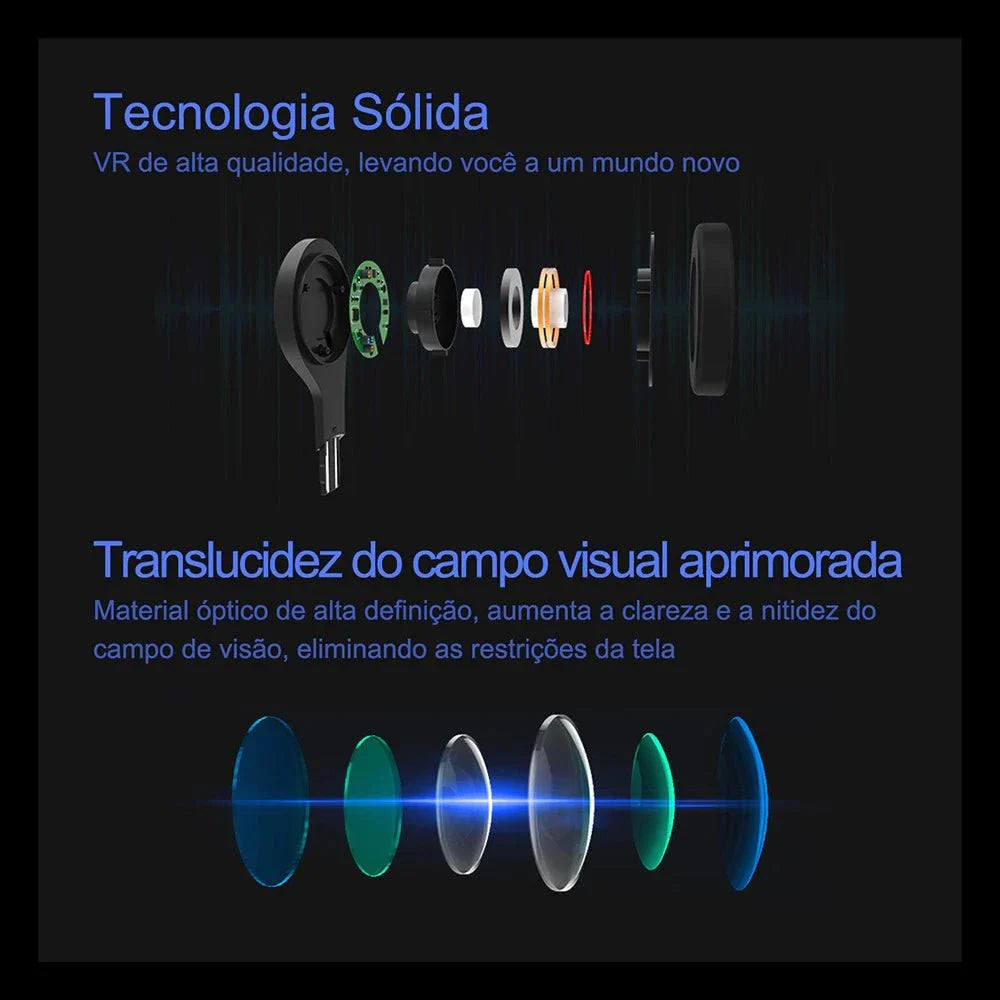 Gafas VR Realidad Virtual 3D